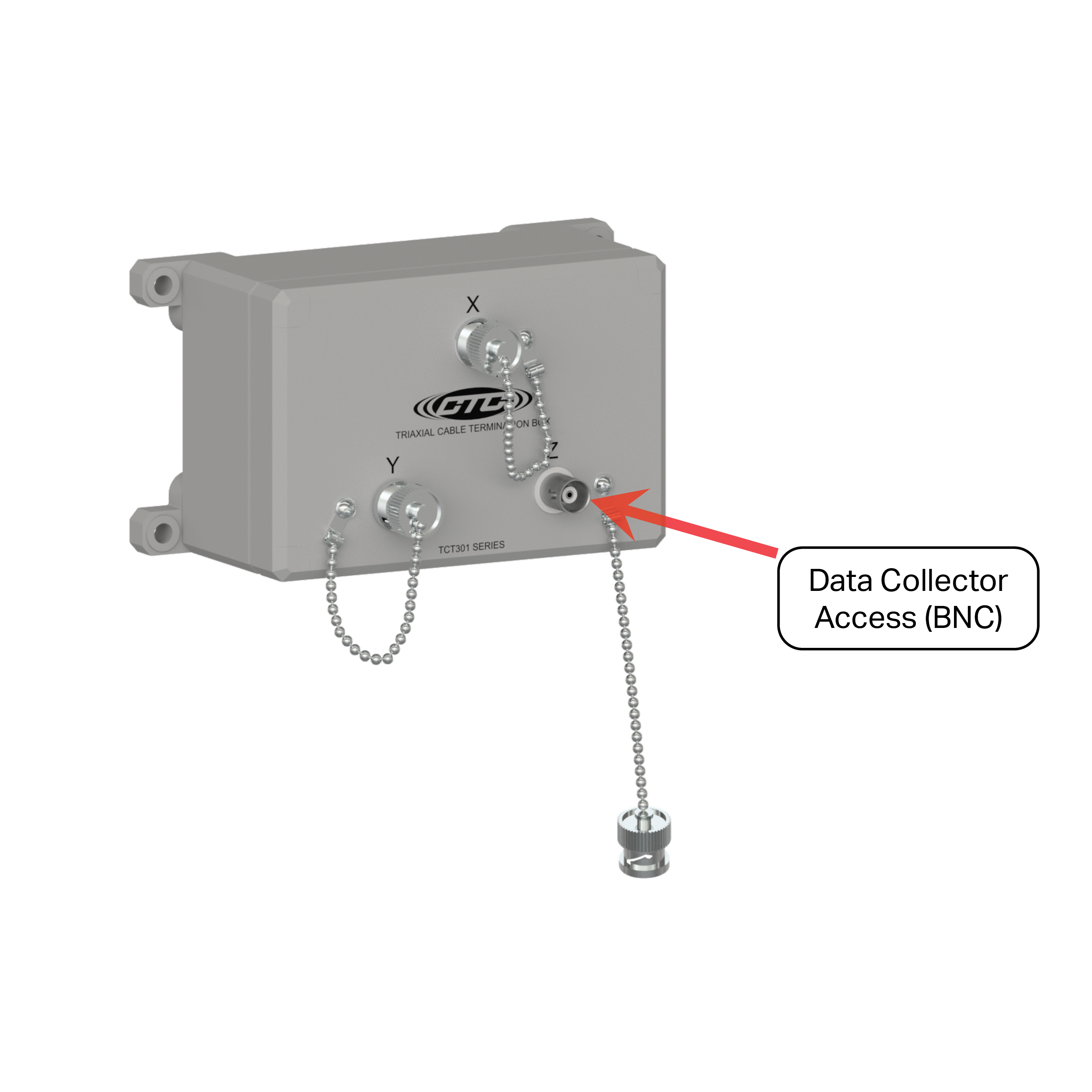 TCT301 diagram